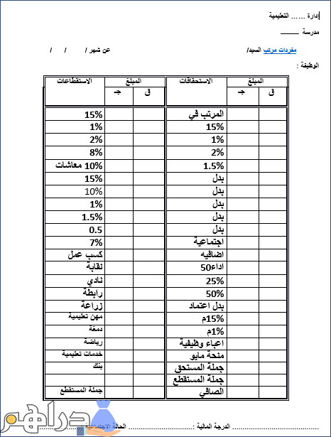 نموذج مفردات مرتب معلم فارغ