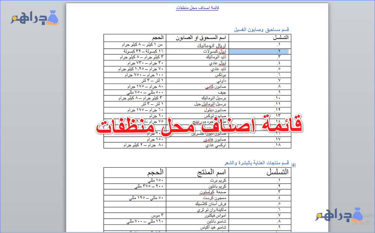 قائمة اصناف محل منظفات